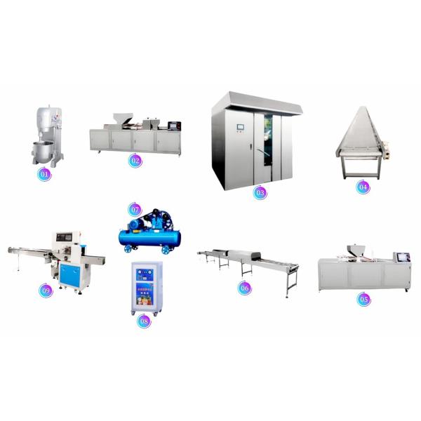 Industrial Cake Production Line , Automatic Cake Making Machine Economic