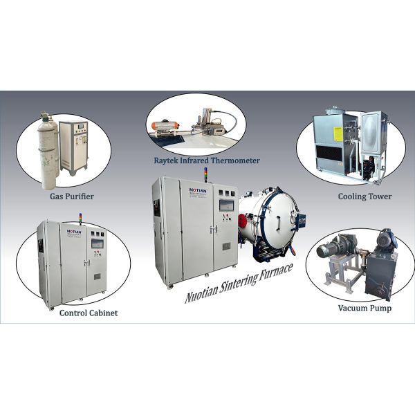 Induction Heating Industrial Sintering Furnace User Friendly Precise Control