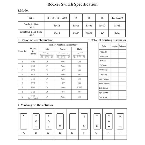 MRA Series Rocker switch