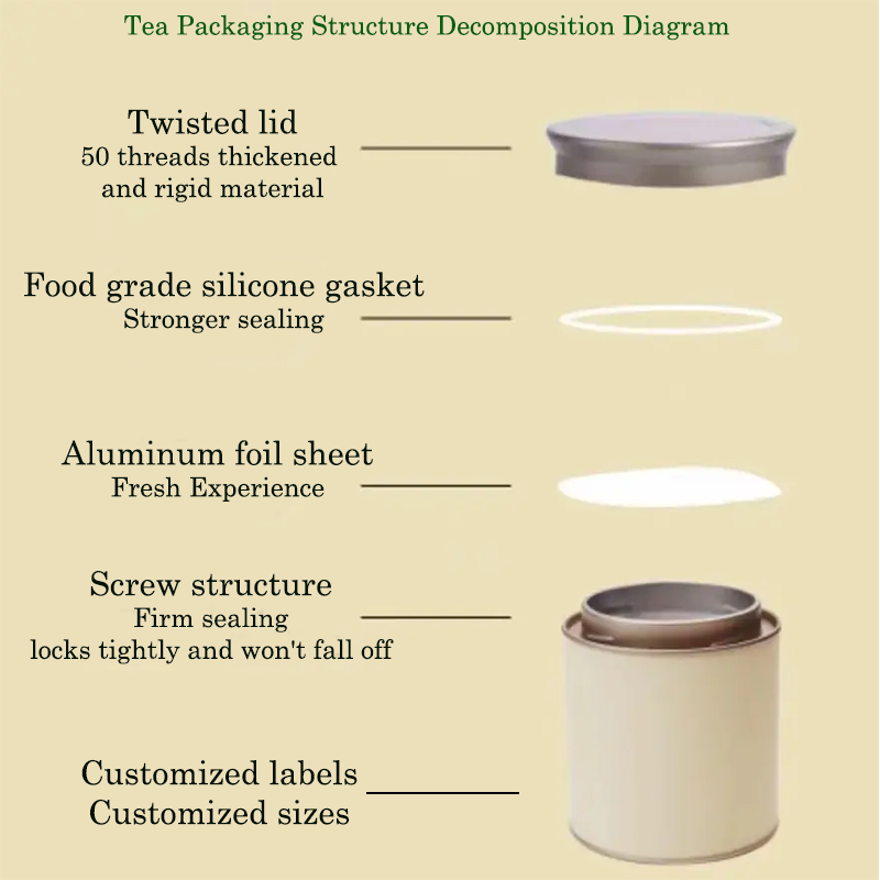 Double Lid Tea Cylinder Packaging Airtight Cardboard Canister Packaging For Candy