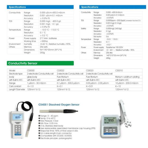 Transformer 100 220V All-weather Benchtop Conductivity/TDS/Salinity Meter for Lab