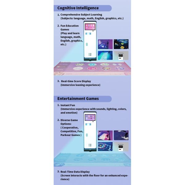 Large Event Spaces Interactive Gaming Portable Interactive Projection Unit