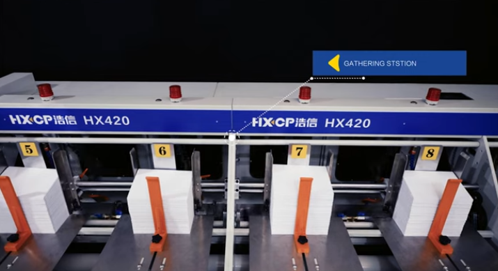 HX420 High Speed Automatic Gathering Machine for 12 stations Suitable for thin paper
