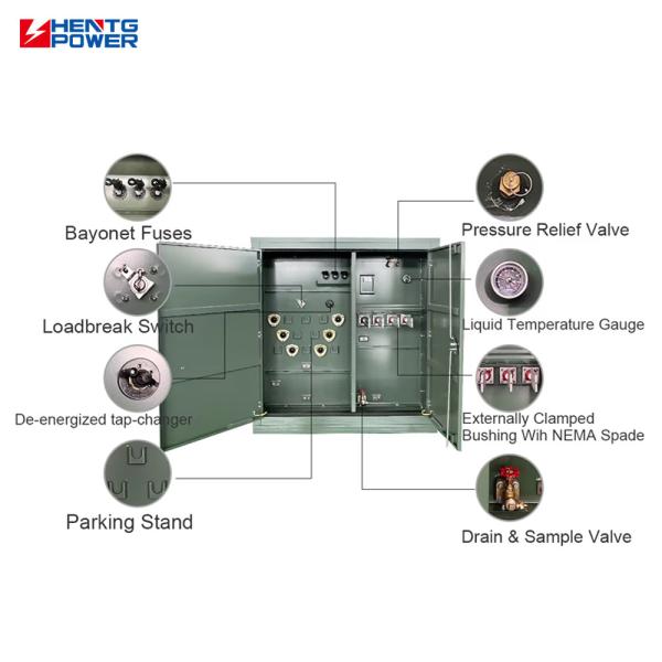 Side view of pad mounted transformer highlighting ventilation and access points
