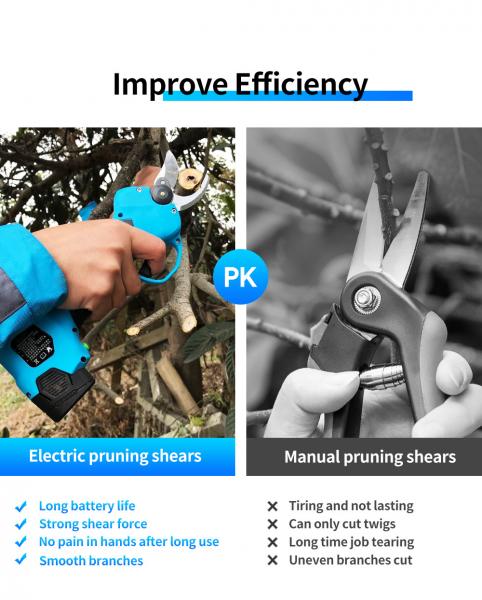 16.8V 32mm Rechargeable Pruning Shears Garden Pruning Orchard Tree High Branch Lithium Electric Pruning Shears