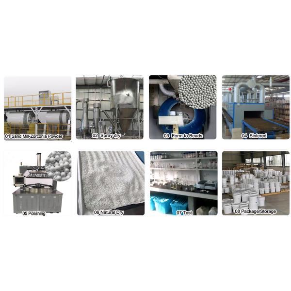 Yttrium Stabilized Zirconia Beads Media 1.2mm For Adhesives Pesticides Grinding