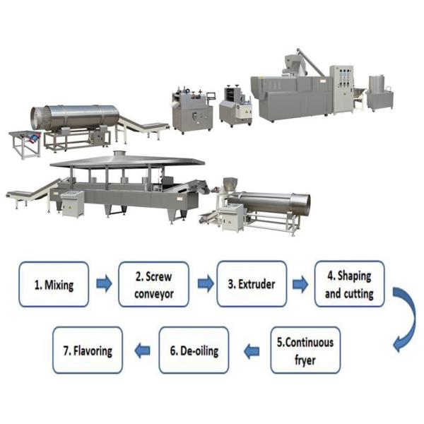 Frying Pellet Snack Food Making Machine , Rice Chips Making Machine