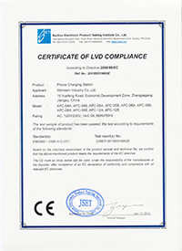 Winnsen Industry Co., Ltd. Certifications