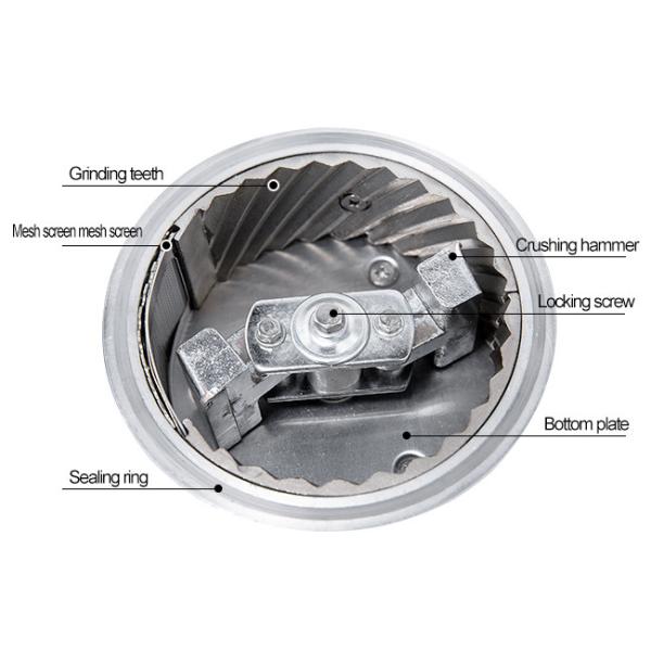 Powerful 1500W High Speed Electric Grinder 110V 220V Built In Filter