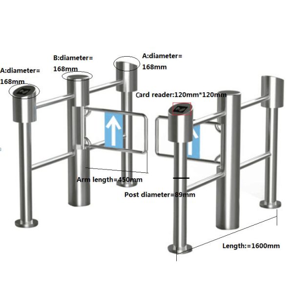 Automatic Supermarket Swing Turnstile Gate with Sensor Detection and Access Control Solution