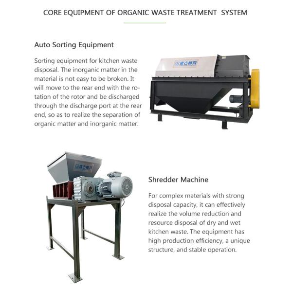 Customized Power 24H Processing Cycle Fully Automatic PLC Control Large Capacity Food Waste Composting System Microbial Wastes