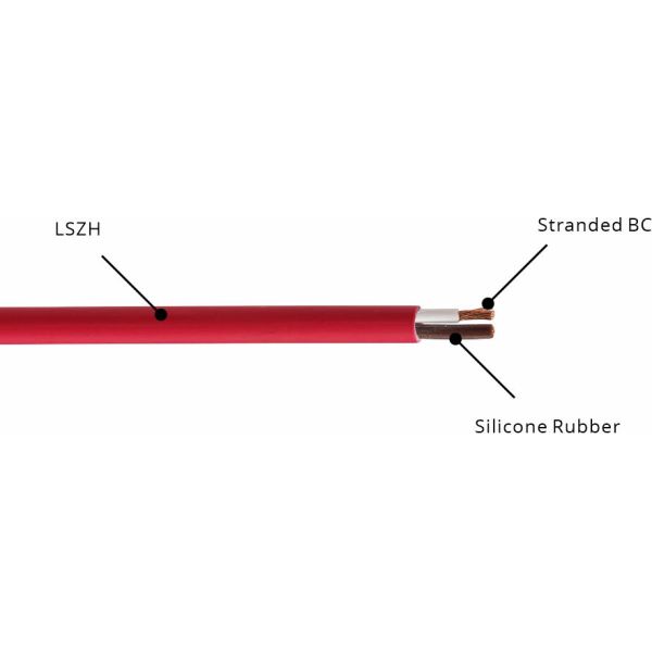 FR331-UN Fire Resistant Cable structure FR331-UN Fire Resistant Cable structure