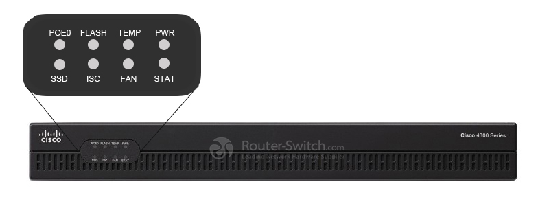 CISCO ISR4321-SEC/K9 Front Panel ISR4321-SEC/K9 ISR 4321 with 2 onboard GE, 2 NIM slots, 1 ISC slot, 4 GB Flash Memory default, 4 GB DRAM default