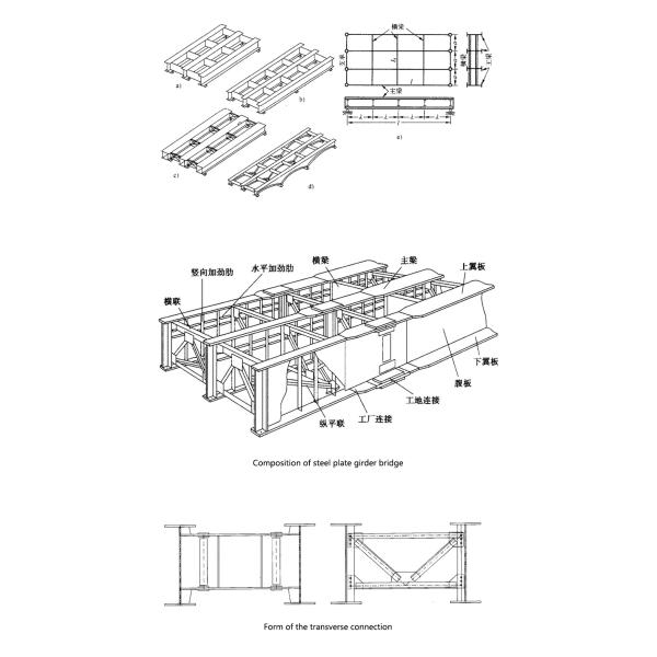 Prefabricate Plate Girder Railway Bridge Small Span Low Maintenance