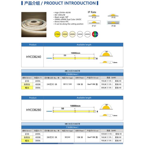 12V 24V LED COB Strip Light Single Colour Flexible 3000K 4000K 6500K