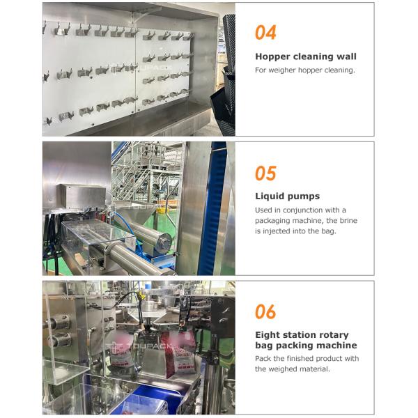 Multifunctional Automated Sausage Chicken Pork Mutton Beef Fish Tray Packing Machine Food Meat Bag Thermoforming Bag Packaging Machine