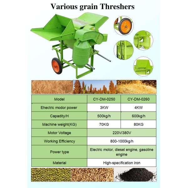 Multifunctional Thresher High Efficiency Versatile Grain Processing Equipment