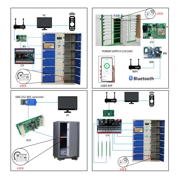 Hidden locks for Battery Swapping station locker keyless magnetic lock manufacturer