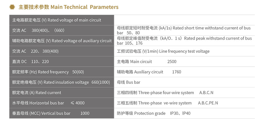 0.4KV Variable Frequency Constant Pressure Water Supply Control Cabinets IEC 61439