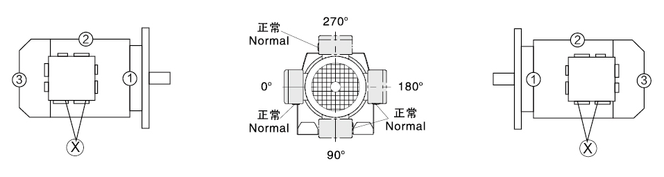 Inline Helical Gearmotor durable and solution for industrial automation applications with compact design and power transmission