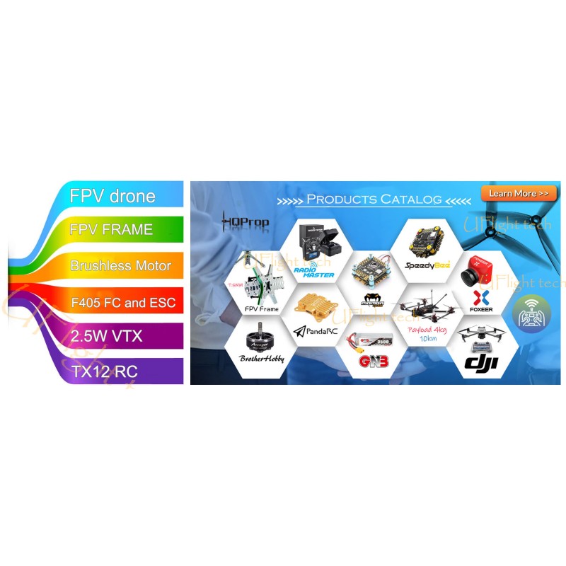 SKYDROID MX980 Folding Multifunctional Logistics Drone Maximum Load Capacity of 5KG High-Precision RTK 8KM Delivery Drone
