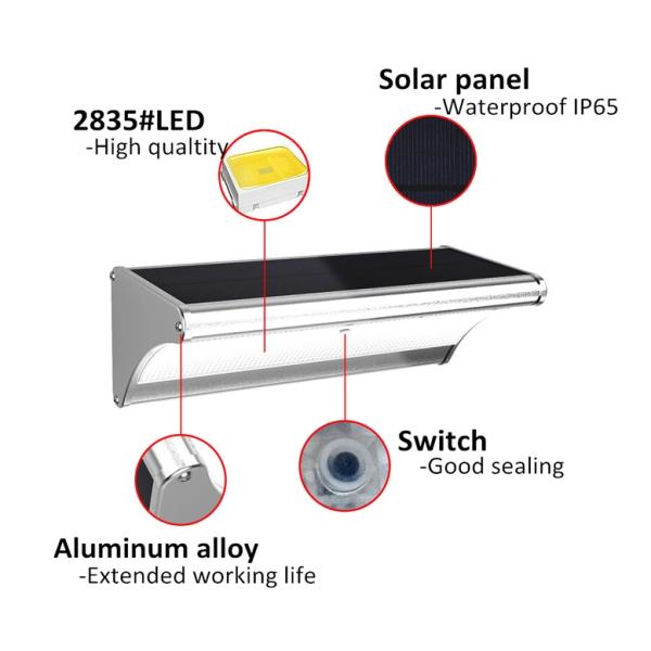 Radar Sensor Integrated Solar LED Wall Lamp 24 LED Long Working Time For Gardens