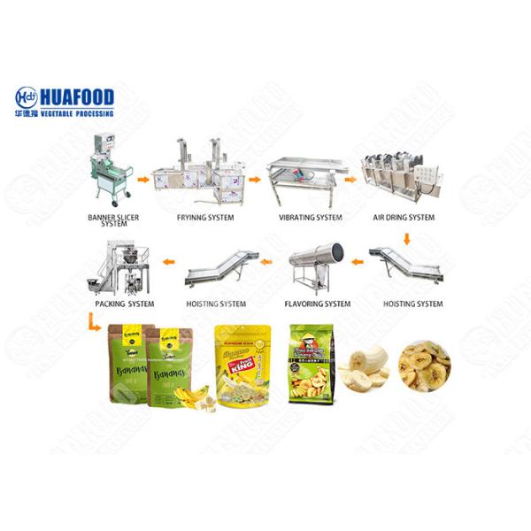 Large Durable Banana Chips Making Machine Plantain Chip Making Machines