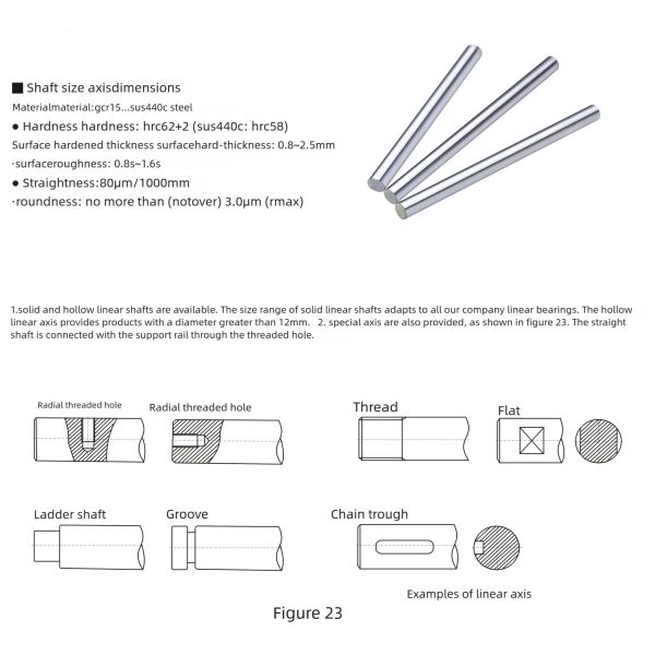 Radial Threaded Hole SFC16 Linear Shaft 16mm Linear Shafts