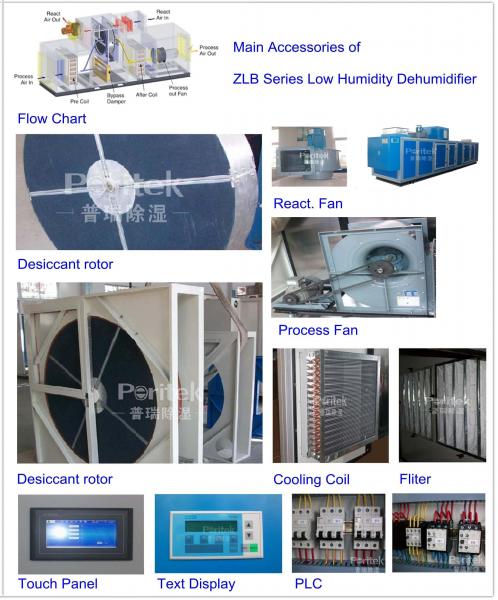 Low Temp Dehumidifier Equipment For Temperature And Humidity Controller