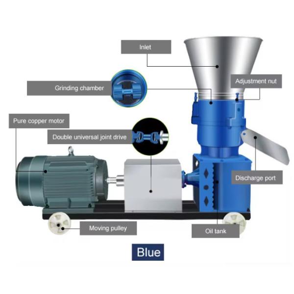 Feed Pellet Machine Sod Granulator Dog Food Feed Processing Equipment