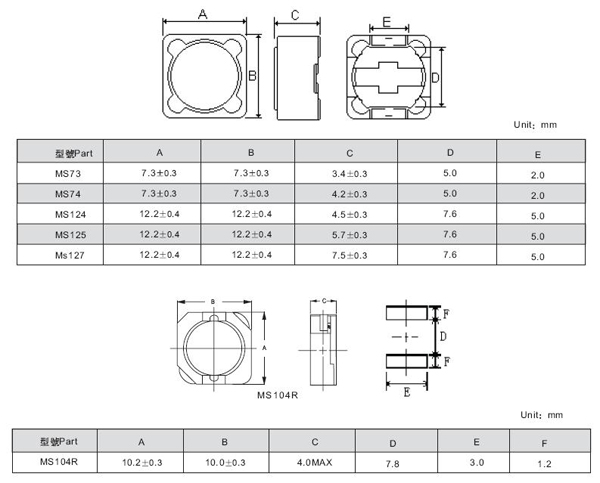 High Current Power Inductor 1 - 3300 uH Magnetic Shielding For Frequency Power