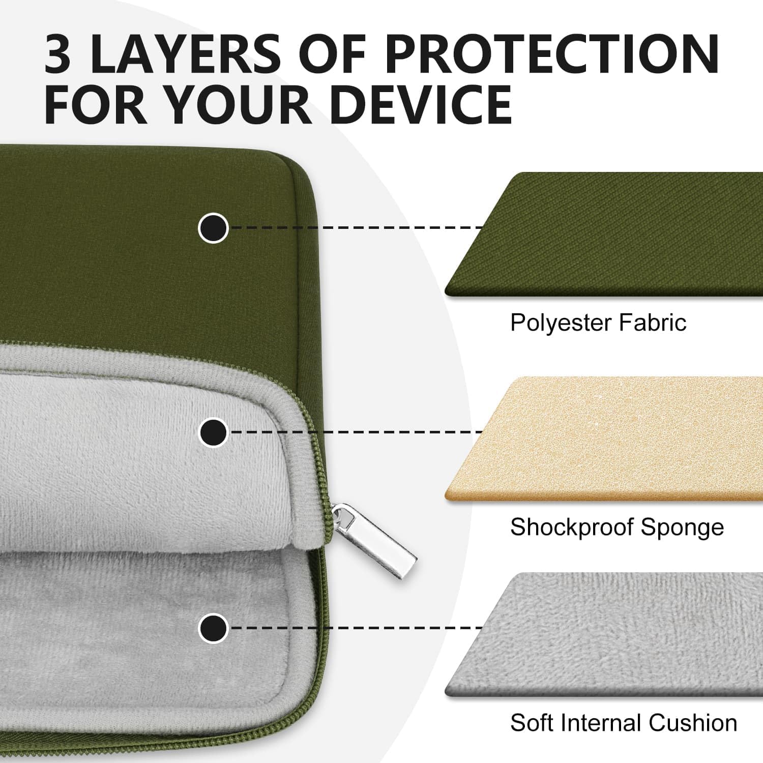 Trendy High Quality Laptop Bag Robust Material Comfortable Carry Suitable for Tech Enthusiasts and Travelers Wholesale OEM/ODM/Private Label