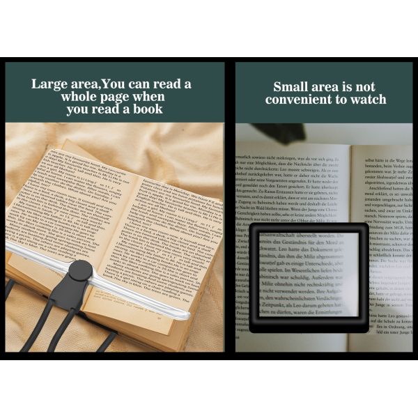 Easy Use Detachable Magnetic Horizontal Large Lens Magnifier Practical Tool for Elderly Reading