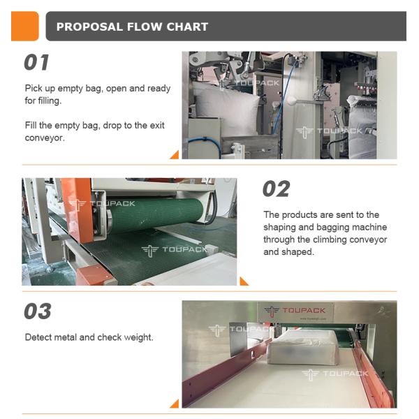 20 To 110 Lbs Valve Bags Weighing Fill Machine Seed Grain Salt Flour Sugar Cocoa Bag On Valve Bag Fillers Packer Machine