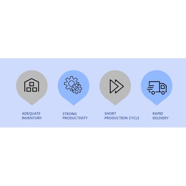 665mm-1100mm Width Ral Chart PPGI Roofing Sheet for Commercial Buildings