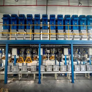 Buy cheap Chemical Automatic Weighing Batching System for Kneader Mixer product