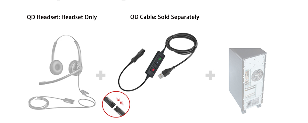 BNQD Quick Disconnect Cable To USB Adapter With Inline Control For PC Call Center