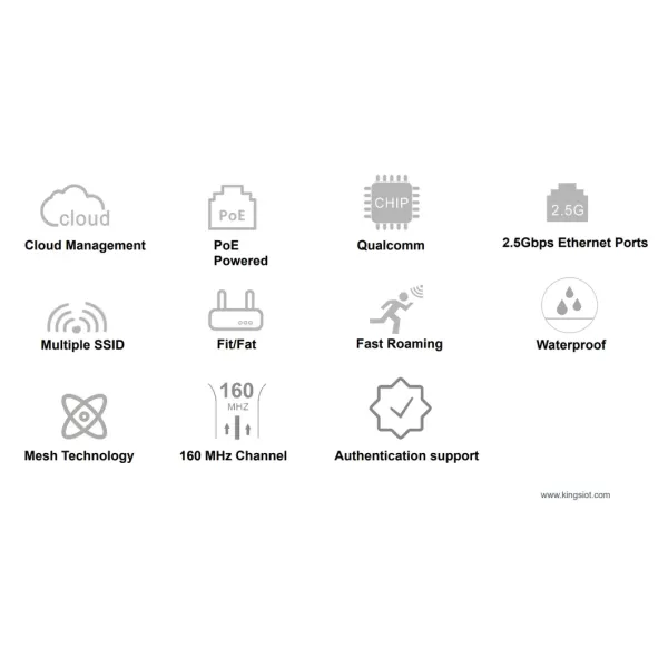 11ax 3000Mbps Fiber Wireless Acess Point Support Mesh