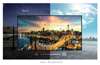 21.5 Inch FHD 2000nits roof hanging single side window display for restaurant shop