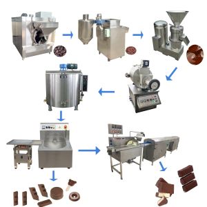 Buy cheap 500kg/H Bean To Bar Chocolate Machine Grinding Cocoa Chocolate Processing Machinery product