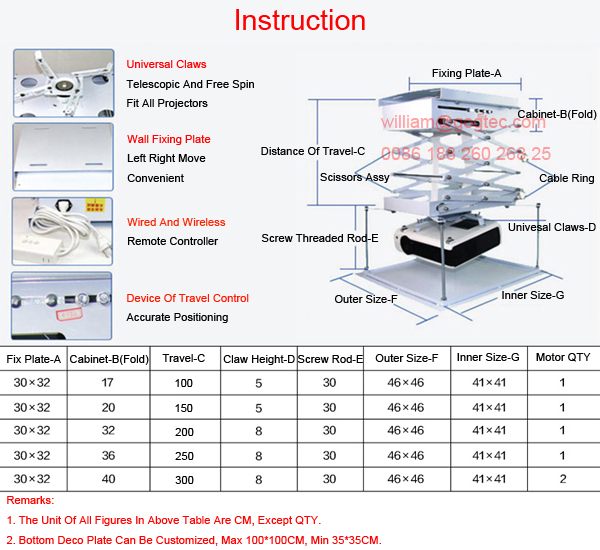 Electric projector bracket support lift mount ceiling accurate positioning low noise safe