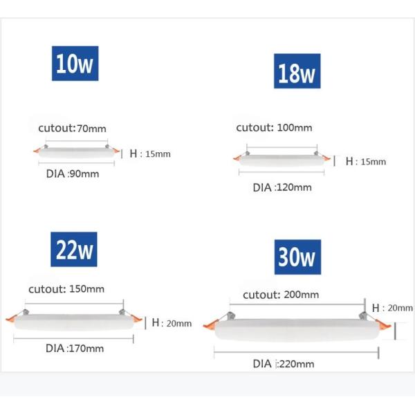 SAA Round 80lm/w 24w 36w Frameless LED Panel For Household
