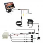 24V 7inch truck monitor with visible Truck Parking Sensors +Waterproof control