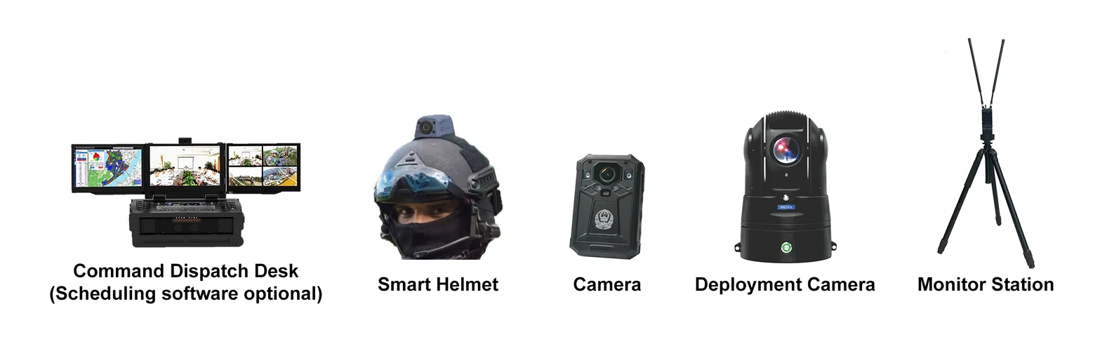 Mesh Radio-Advanced Connectivity Solutions-Smartmesh Airborne Radio