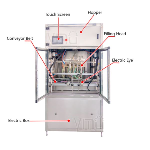 Piston Pump Volumetric Automatic Filling Machine Bottle Liquid For Perfum Cooking Oil