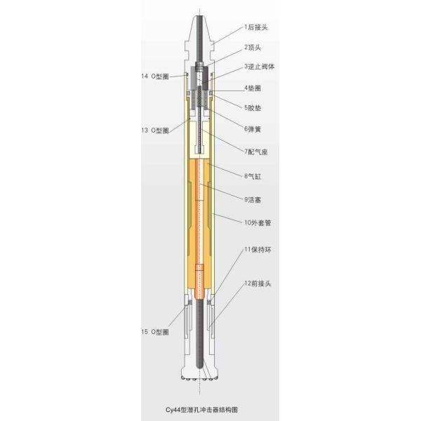 RC45 Reverse Circulation Hammer Mining Drilling Rock Hammer Drill High Air Pressure Flushing gold drilling