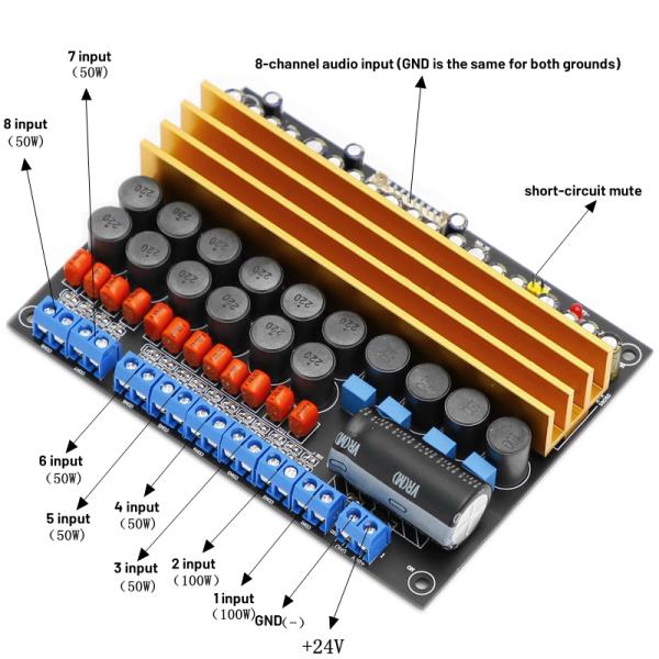 DC Adapter TPA3116 7.1 8-Channel 100W 100W 6*50W Class D Digital Power Amplifier Board for Speakers LED Lighting No Light