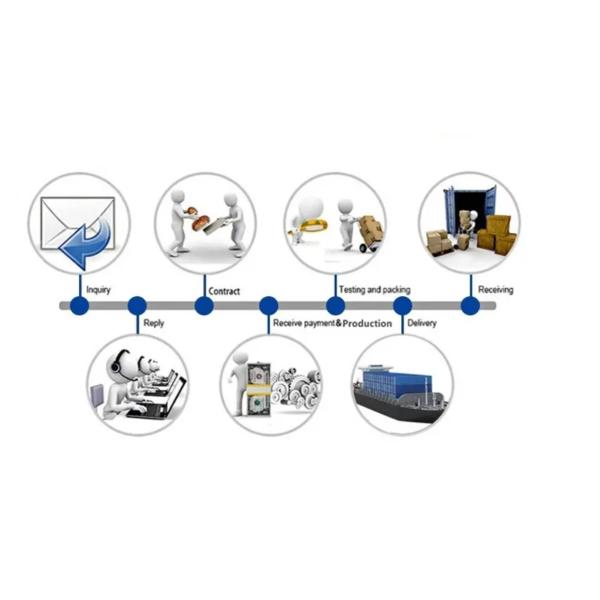 Wholesale custom metal aluminium labels/ nameplates