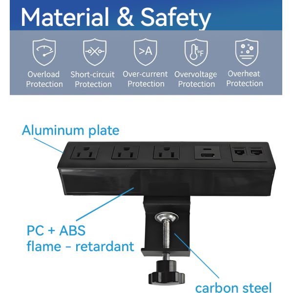 Multifunctional Desk Clamp Power Outlet Center USB C PD20W