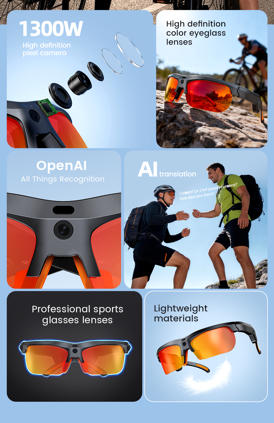 E08 Smart Glasses 1200P HD Video AI Object Recognition Real-Time Translation IP54 Waterproof Magnetic Charging Voice